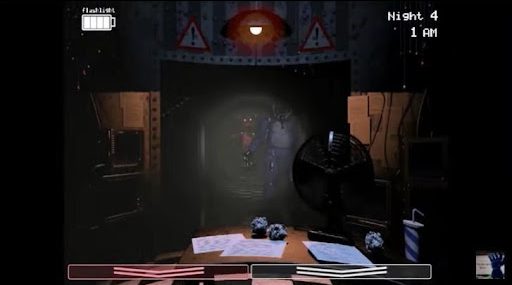 Five Nights At Freddys Pc Game