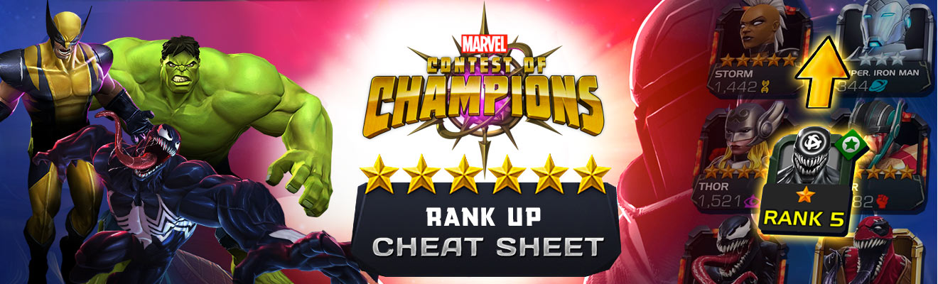 Marvel Contest of Champions Rank Up Cheat