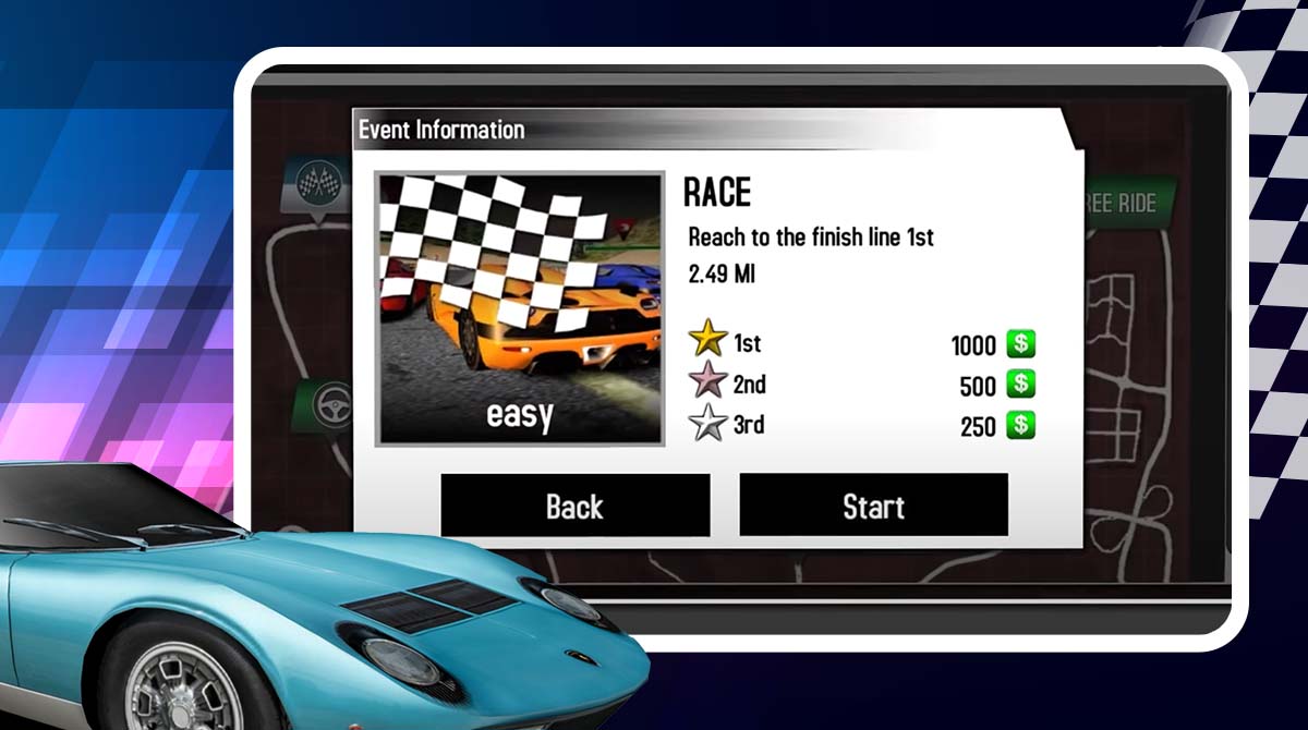 Racer Underground Gameplay On Pc